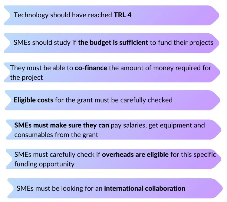Funding conditions Eureka Eurostars