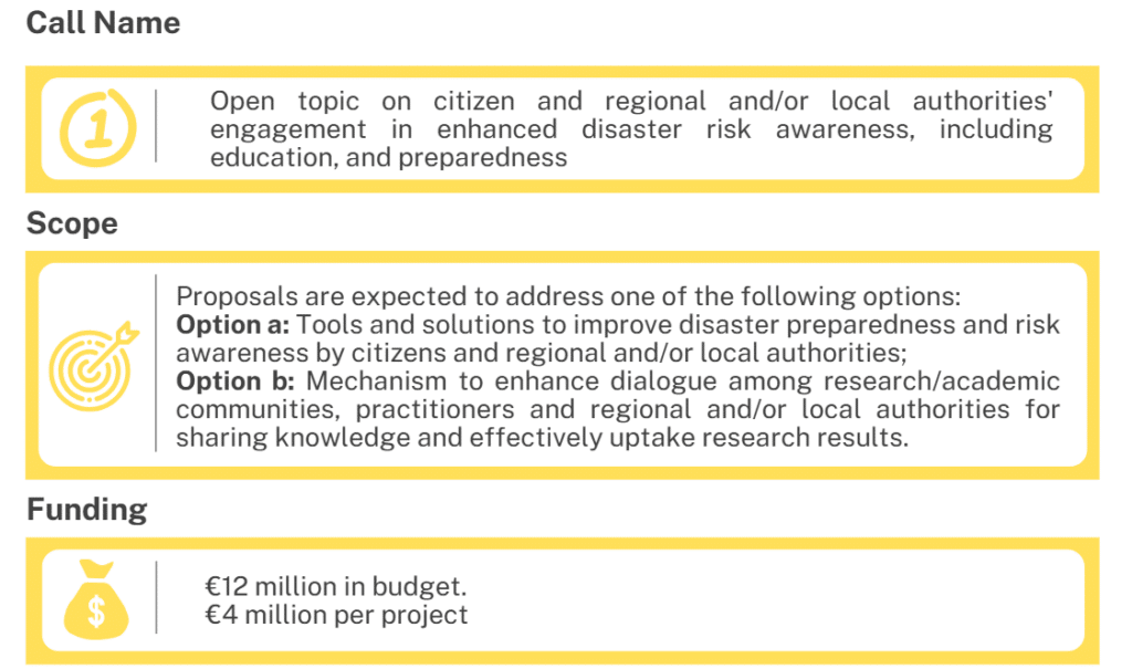 Disaster-resilient Society for Europe Call 1
