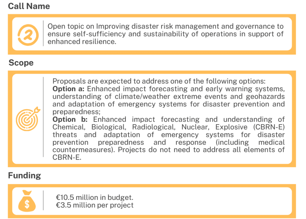 Disaster-resilient Society for Europe Call 2